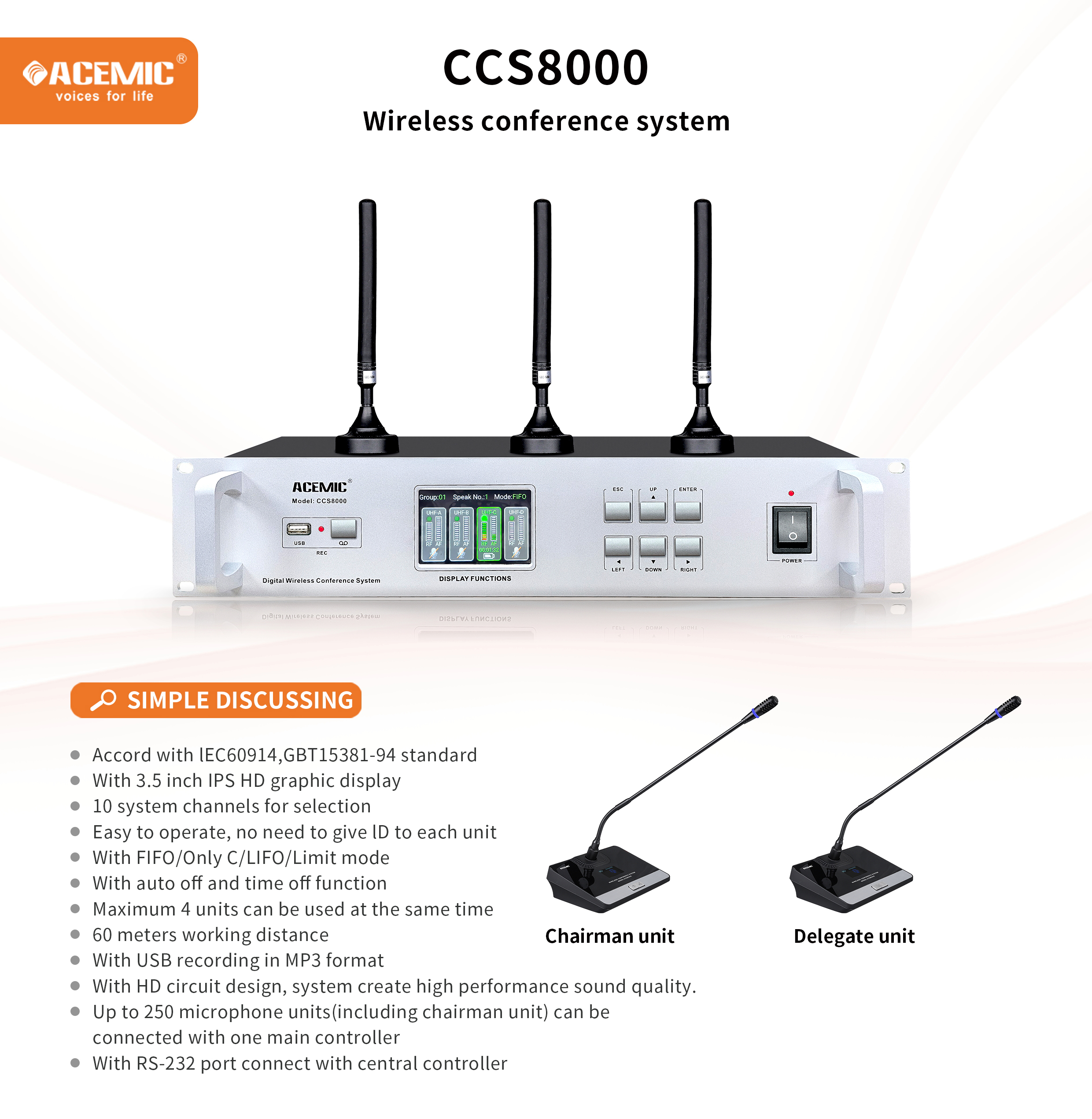 Conference Microphone Systems